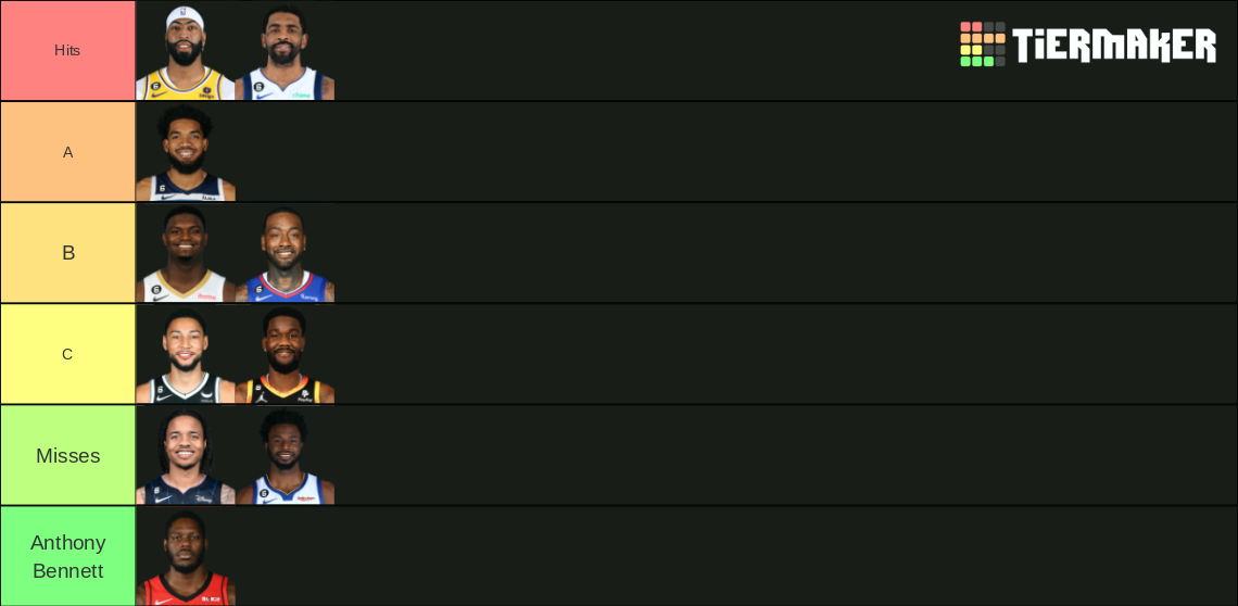 1 Thing Holding Back Every Top 10 NBA Contender 1 Thing Holding Back Every Top 10 NBA Contender