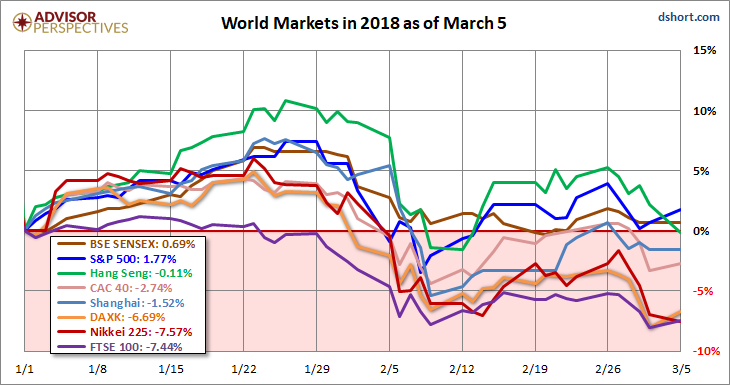10%+ Gains On BSE: Sensex Rally And Top Performing Stocks 10%+ Gains On BSE: Sensex Rally And Top Performing Stocks