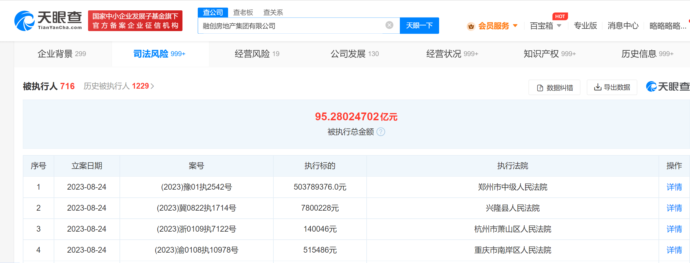 融创中国:前四月销售额达112亿元,凤凰网房产北京报道 融创中国:前四月销售额达112亿元,凤凰网房产北京报道