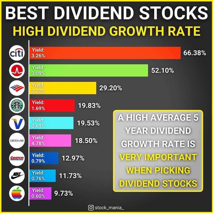 12 Best AI Stocks On Reddit: Top Picks For 2024 12 Best AI Stocks On Reddit: Top Picks For 2024