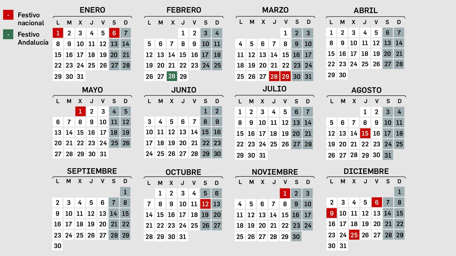 16,5 Millones De Españoles Disfrutarán De Puente: Calendario Laboral Abril 2024 16,5 Millones De Españoles Disfrutarán De Puente: Calendario Laboral Abril 2024