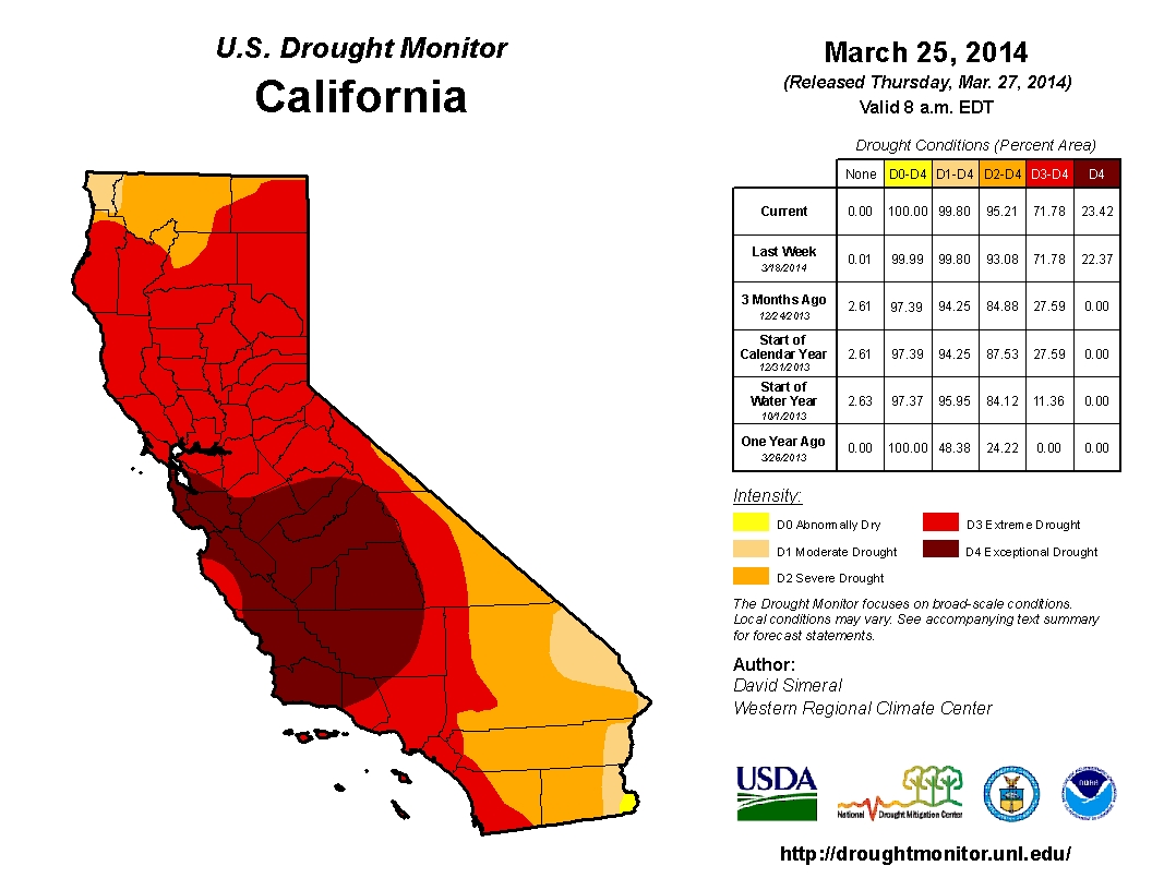 1968 And 2024: A Springtime Comparison And Summer Drought Outlook 1968 And 2024: A Springtime Comparison And Summer Drought Outlook