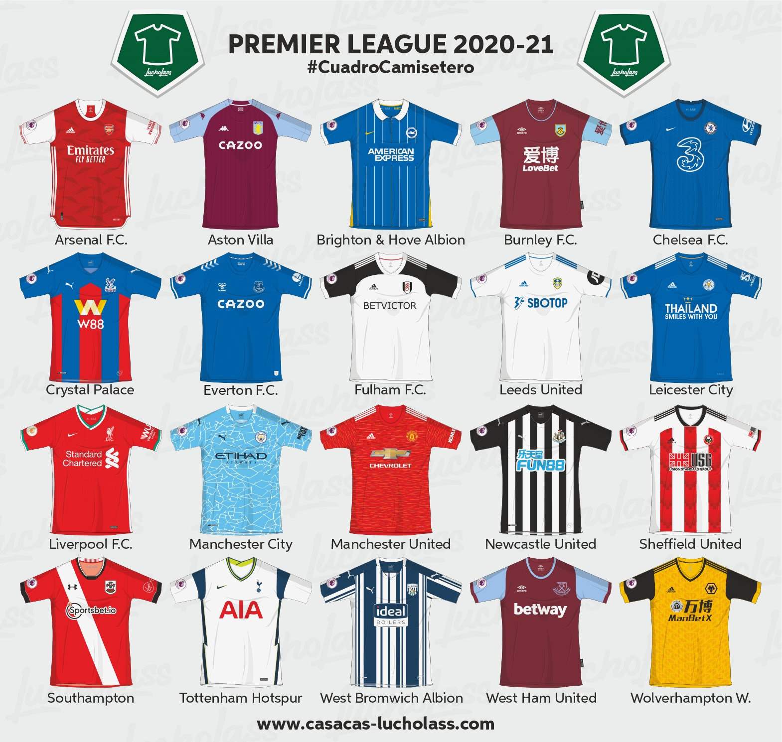 2024-25 Premier League Champions: Photo Feature Now Available 2024-25 Premier League Champions: Photo Feature Now Available