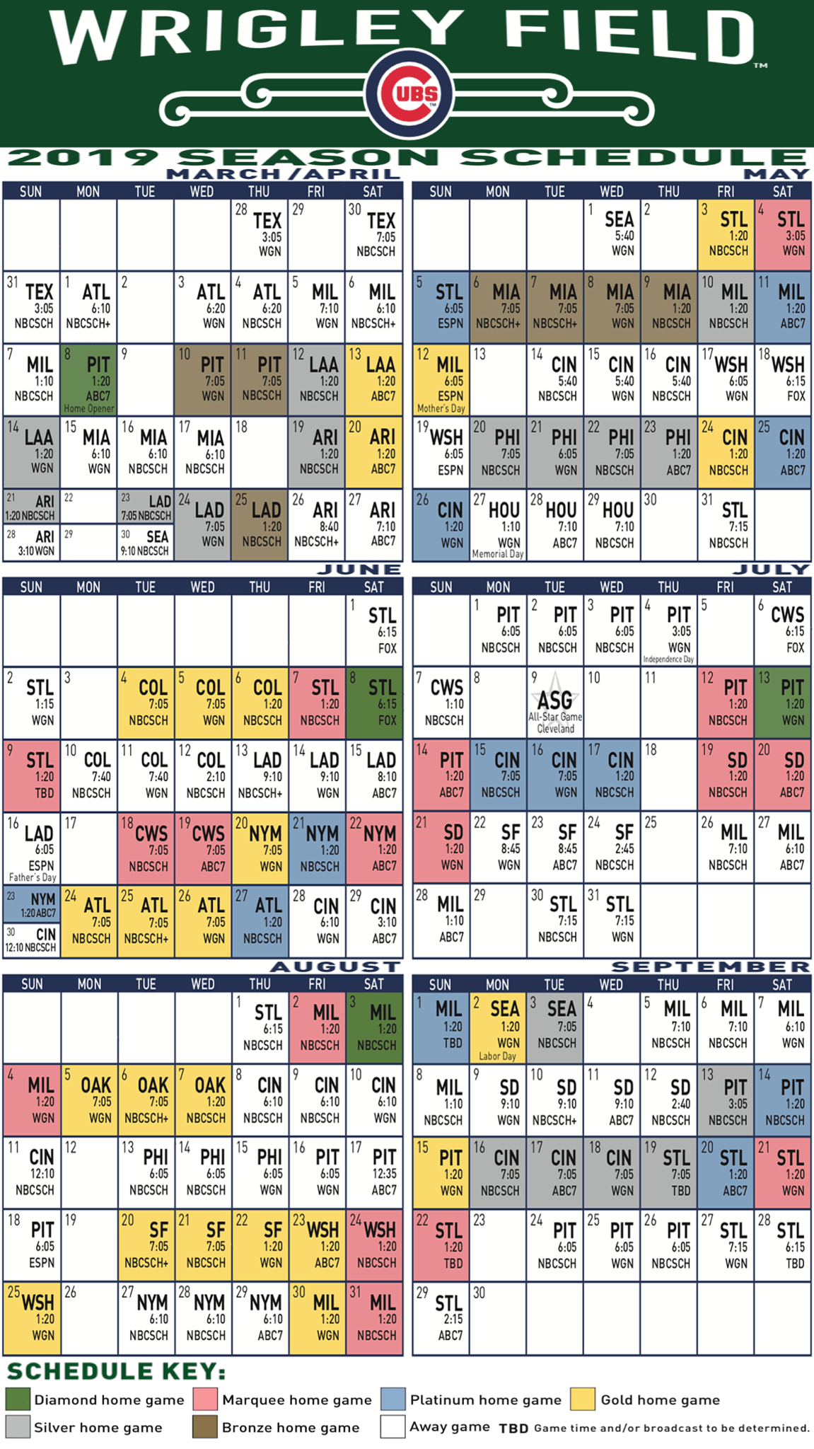 2025 Chicago Cubs: Deconstructing Game 16's Wins And Losses 2025 Chicago Cubs: Deconstructing Game 16's Wins And Losses