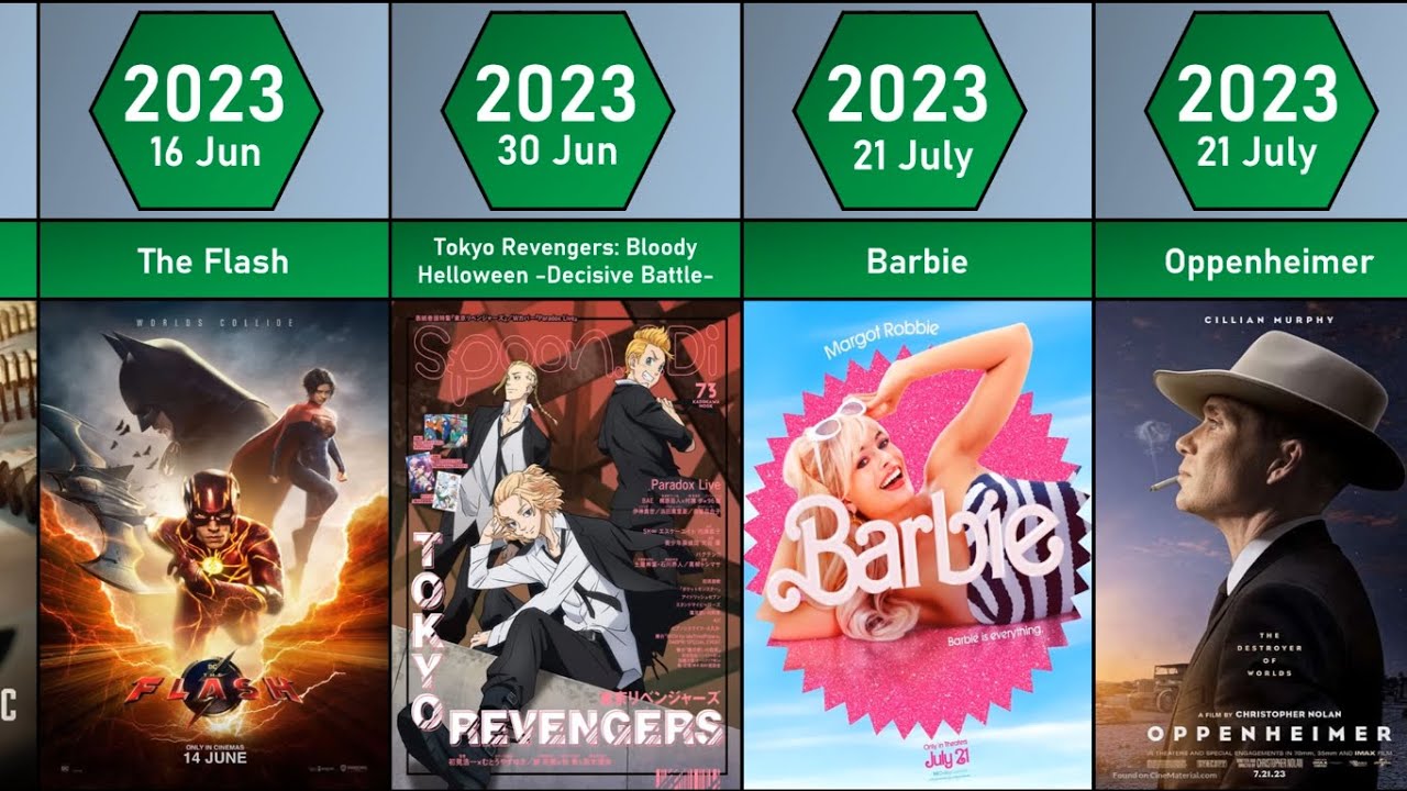 2025 CinemaCon: Warner Bros. Pictures' Film Announcements 2025 CinemaCon: Warner Bros. Pictures' Film Announcements