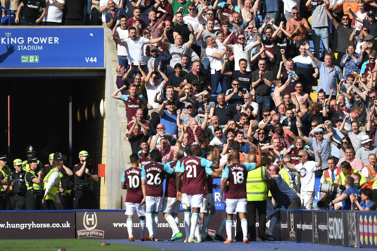 £25m Shortfall: Analysing West Ham's Financial Situation £25m Shortfall: Analysing West Ham's Financial Situation