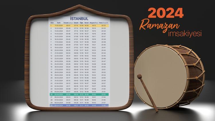 3 Mart 2024 Pazartesi İstanbul İftar Ve Sahur Zamanları 3 Mart 2024 Pazartesi İstanbul İftar Ve Sahur Zamanları