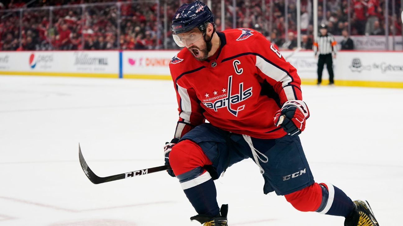 894 Goals: Ovechkin Now Tied With Gretzky For NHL Scoring Record 894 Goals: Ovechkin Now Tied With Gretzky For NHL Scoring Record