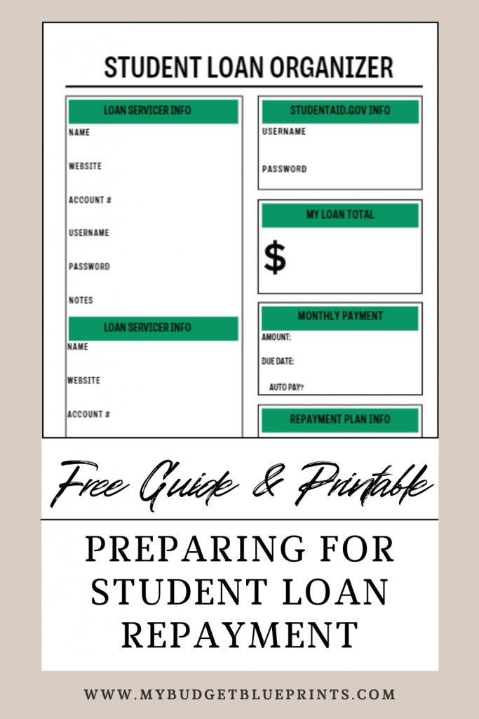 A Financial Planner's Guide To Student Loan Repayment A Financial Planner's Guide To Student Loan Repayment