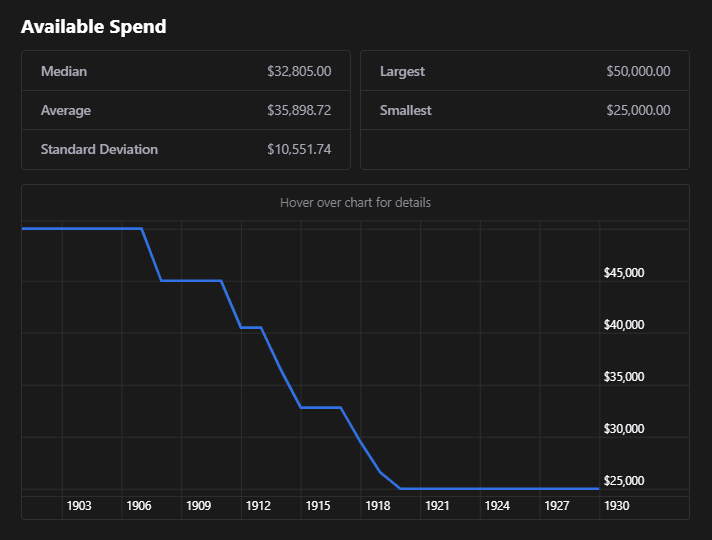 A Simple Strategy For Superior Dividend Income A Simple Strategy For Superior Dividend Income