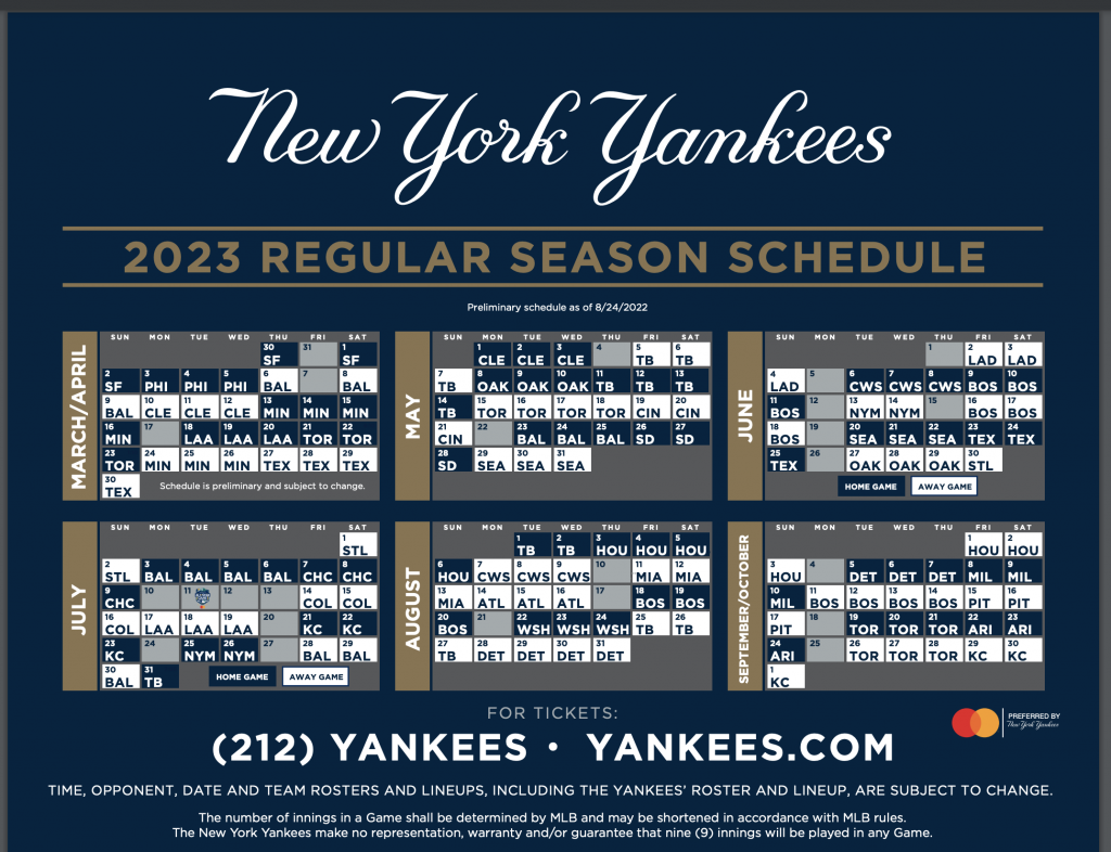 Aaron Judge's Key Analytics: A 2025 Yankees Outlook Aaron Judge's Key Analytics: A 2025 Yankees Outlook