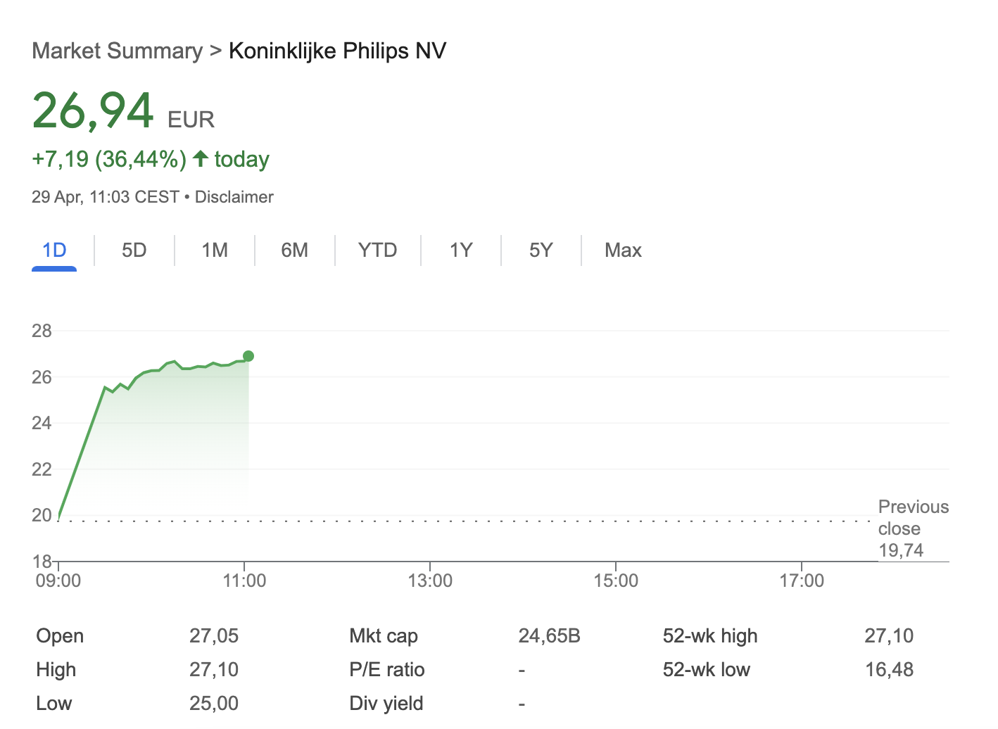 ABN AMRO: Sterke Kwartaalcijfers Stuwen AEX-Koers Omhoog ABN AMRO: Sterke Kwartaalcijfers Stuwen AEX-Koers Omhoog
