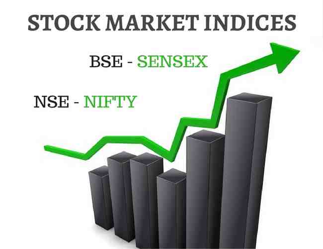 Adani Ports & Eternal: Stock Market Movers & Shakers - Sensex & Nifty Update Adani Ports & Eternal: Stock Market Movers & Shakers - Sensex & Nifty Update