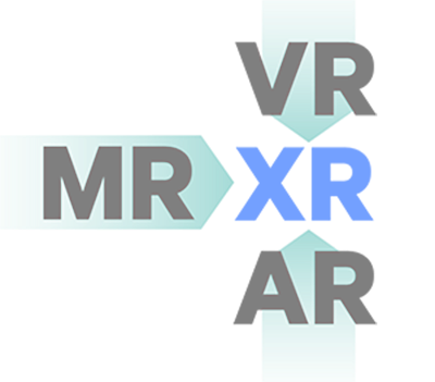 AI And XR Convergence: Key Platforms And Market Opportunities AI And XR Convergence: Key Platforms And Market Opportunities