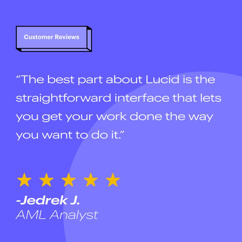 Airfocus Acquired By Lucid Software: What It Means For Users And The Future Of Work Management Airfocus Acquired By Lucid Software: What It Means For Users And The Future Of Work Management