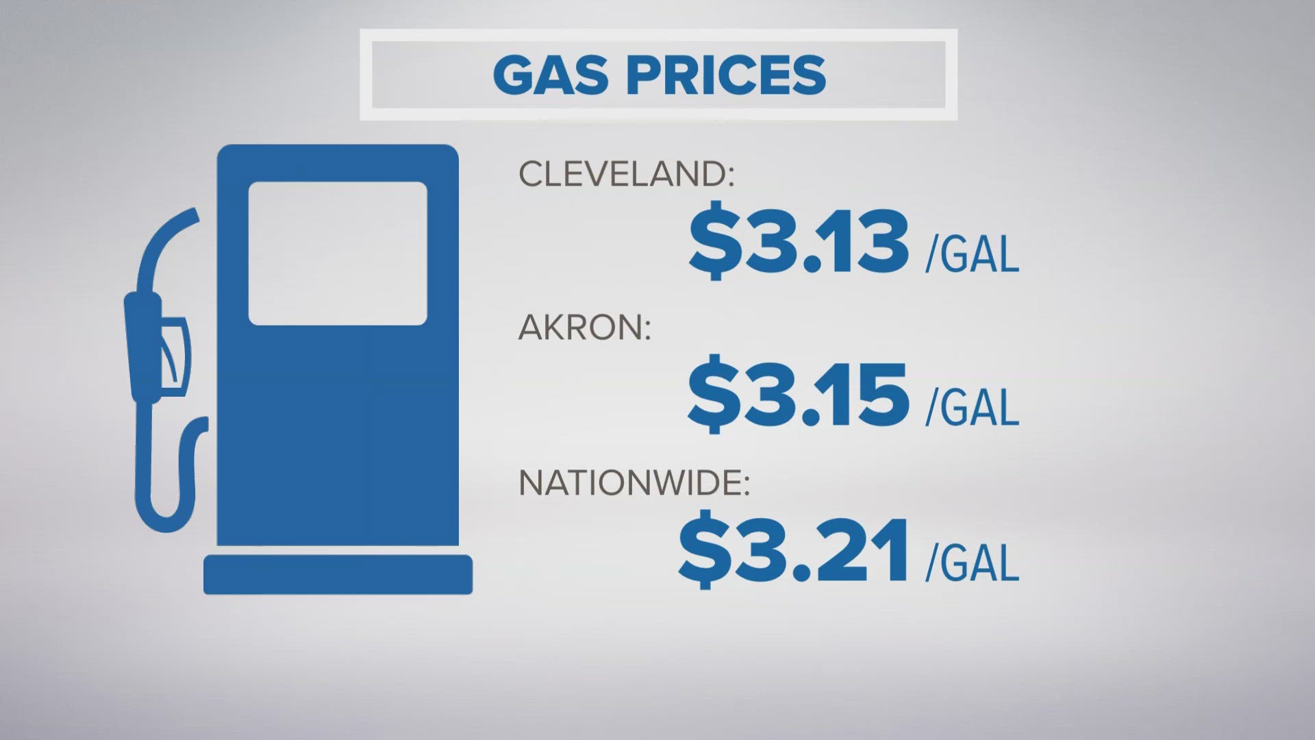 Akron & Cleveland Gas Prices: Why The Recent Spike? Ohio GasBuddy Updates Akron & Cleveland Gas Prices: Why The Recent Spike? Ohio GasBuddy Updates
