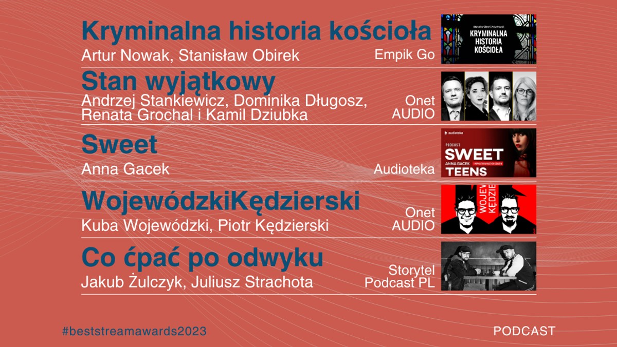 Aktualności Ze Stanu Wyjątkowego: Nowy Podcast Od Onetu I Newsweeka Aktualności Ze Stanu Wyjątkowego: Nowy Podcast Od Onetu I Newsweeka