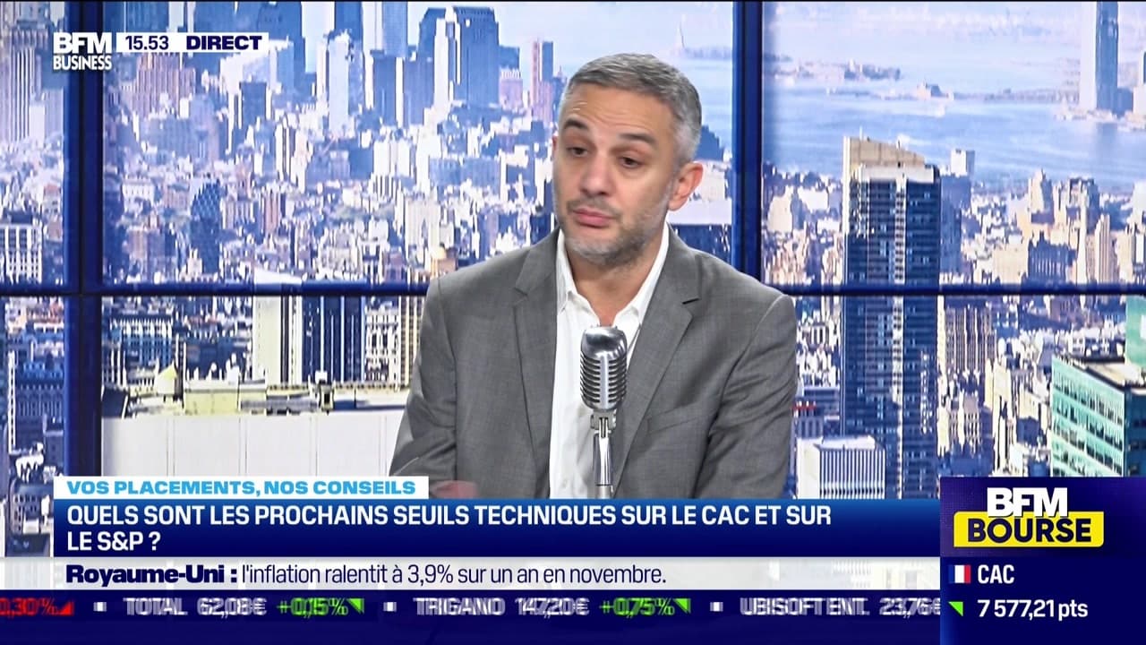 Alerte Trader : Maîtriser Les Seuils Techniques Pour Le Trading Alerte Trader : Maîtriser Les Seuils Techniques Pour Le Trading