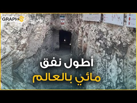 أمل جديد: اتفاقيات المياه بين الأردن وسوريا أمل جديد: اتفاقيات المياه بين الأردن وسوريا