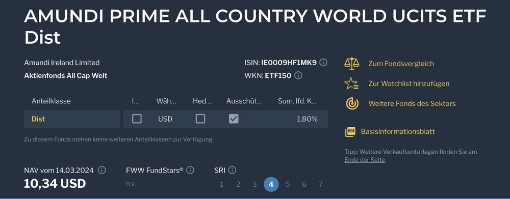 Amundi MSCI All Country World UCITS ETF USD Acc: A Guide To Net Asset Value (NAV) Amundi MSCI All Country World UCITS ETF USD Acc: A Guide To Net Asset Value (NAV)