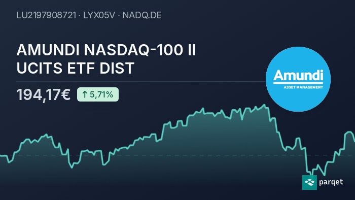 Amundi MSCI World II UCITS ETF Dist: A Comprehensive Guide To Net Asset Value Amundi MSCI World II UCITS ETF Dist: A Comprehensive Guide To Net Asset Value