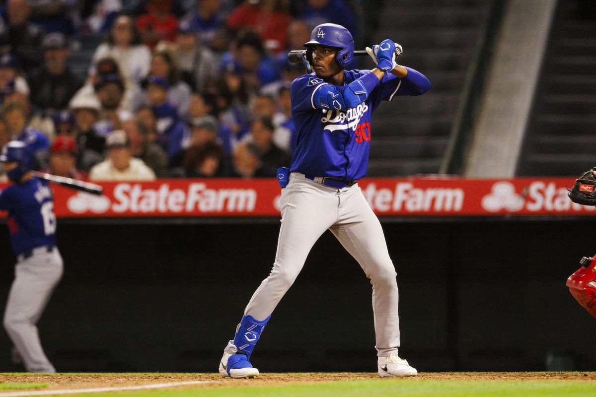 An Analysis Of Evan Phillips, Sean Paul Linan, And Eduardo Quintero In The Dodgers System