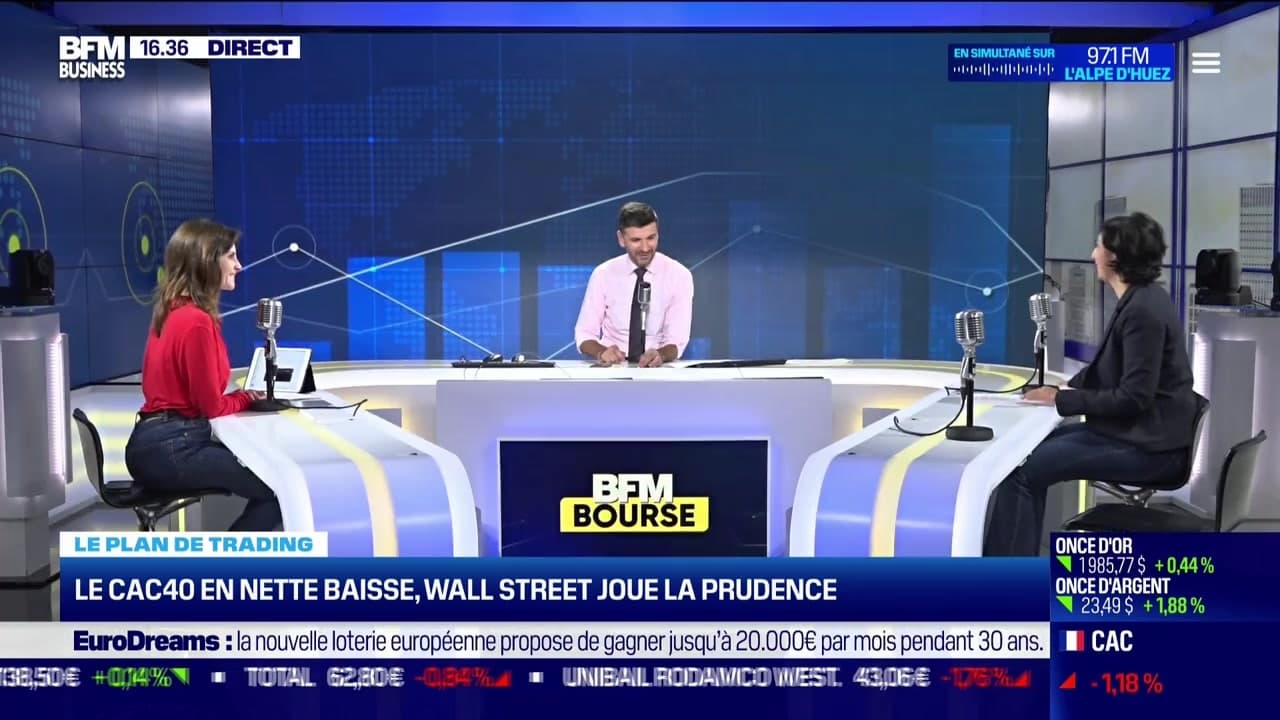 Analyse BFM Bourse Du 17/02/XX (15h-16h) Analyse BFM Bourse Du 17/02/XX (15h-16h)