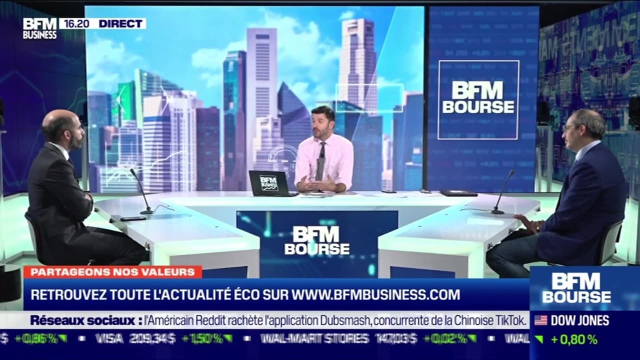 Analyse Du Portefeuille BFM: Décisions D'Arbitrage Du 17/02 Analyse Du Portefeuille BFM: Décisions D'Arbitrage Du 17/02