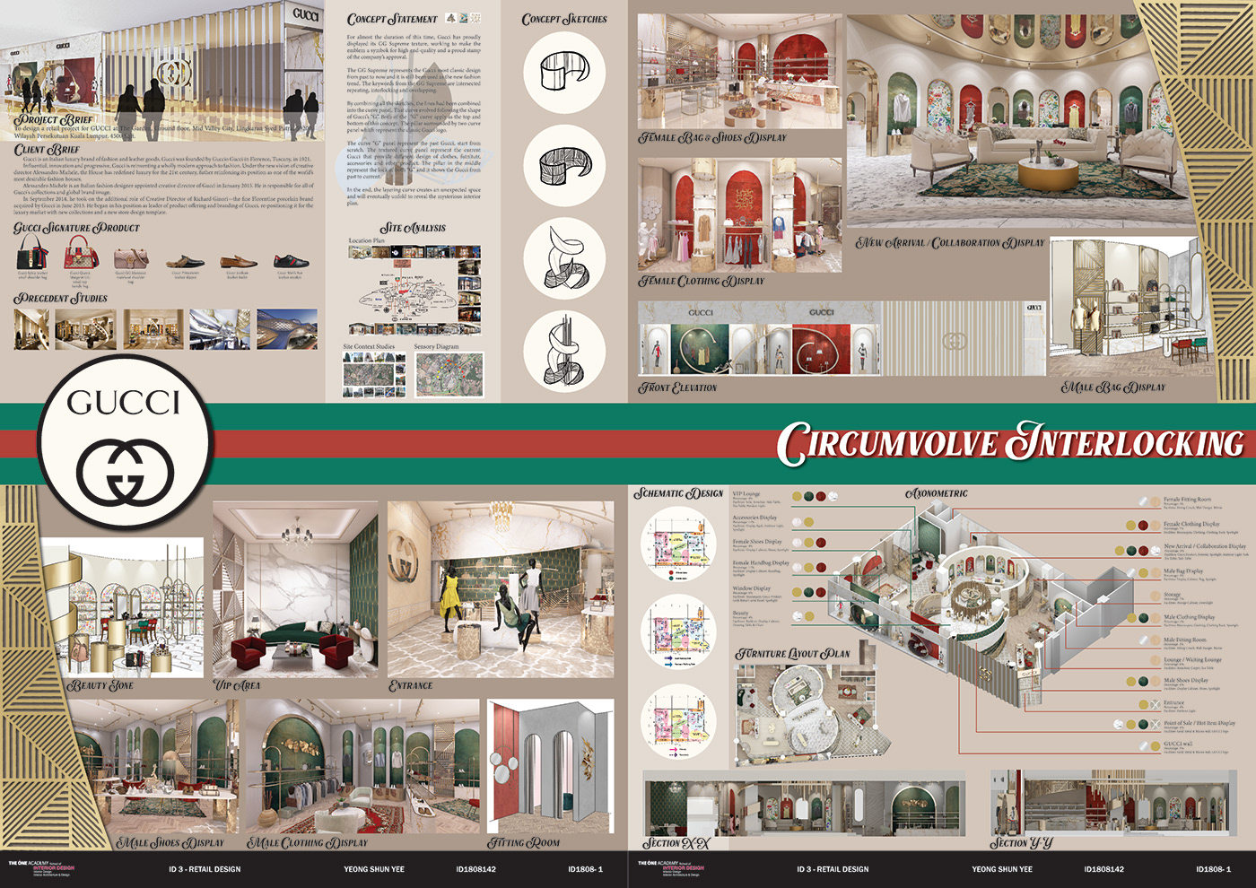 Analyzing Demna's Design Direction At Gucci Analyzing Demna's Design Direction At Gucci