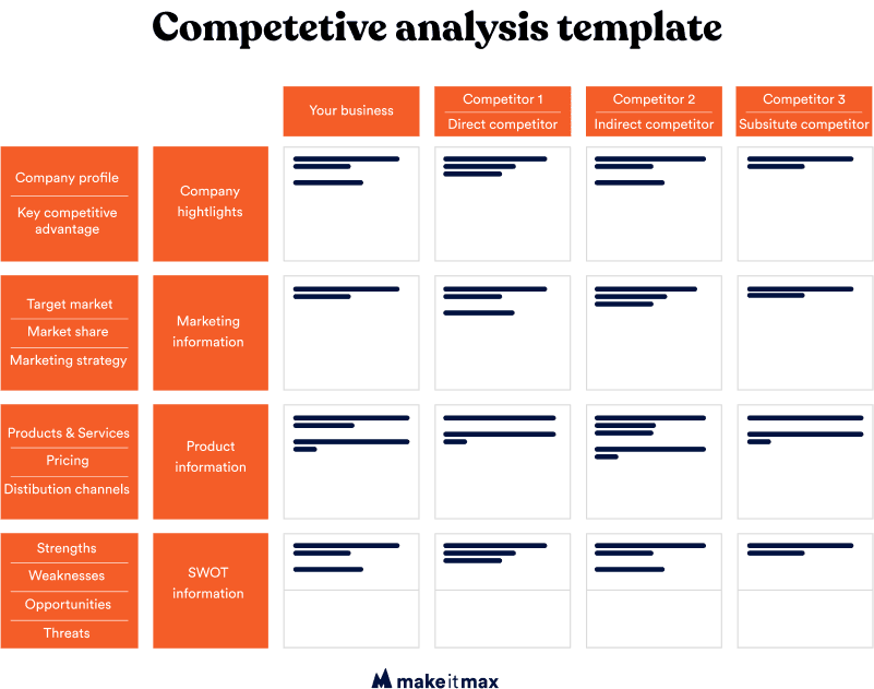 Analyzing Figma's AI: A New Competitor In Design And Publishing Analyzing Figma's AI: A New Competitor In Design And Publishing