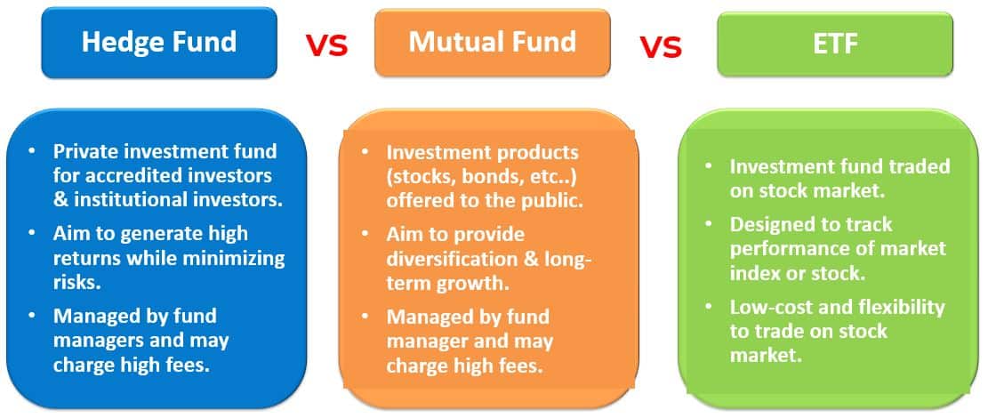 Analyzing NCLH: What Do Hedge Fund Holdings Suggest?
