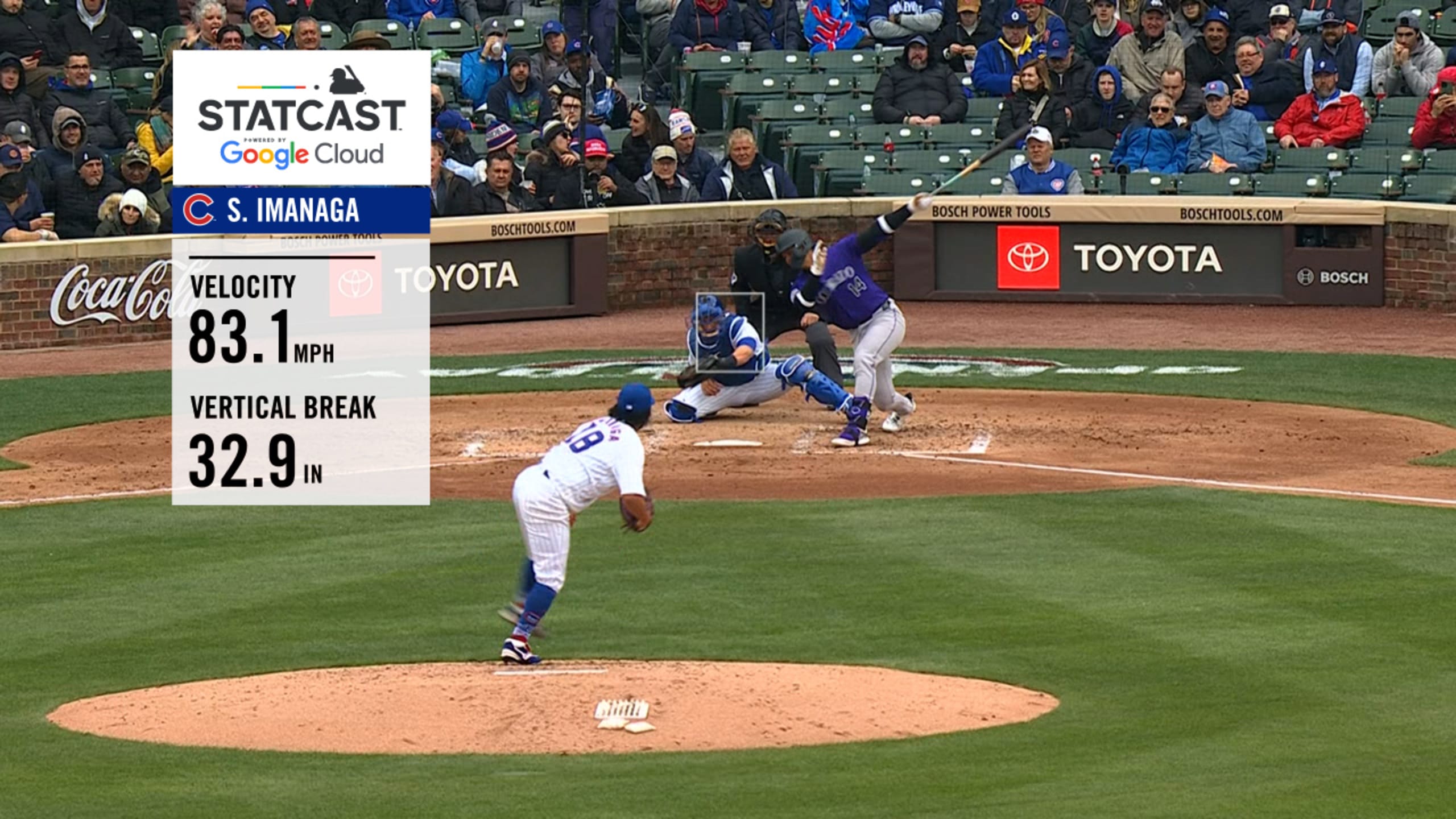 Analyzing Shota Imanaga's MLB Splitter: Pitch Movement And Effectiveness Analyzing Shota Imanaga's MLB Splitter: Pitch Movement And Effectiveness