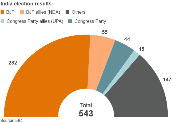 Analyzing The 2024 Singapore General Election: A Pivotal Moment Analyzing The 2024 Singapore General Election: A Pivotal Moment