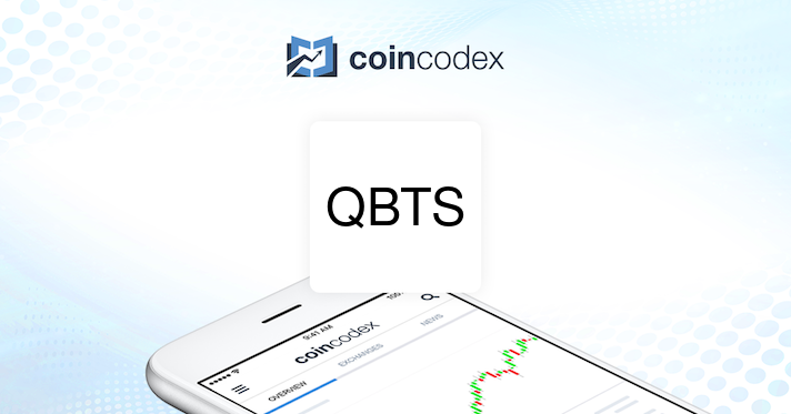 Analyzing The D-Wave Quantum (QBTS) Stock Decrease On Thursday Analyzing The D-Wave Quantum (QBTS) Stock Decrease On Thursday