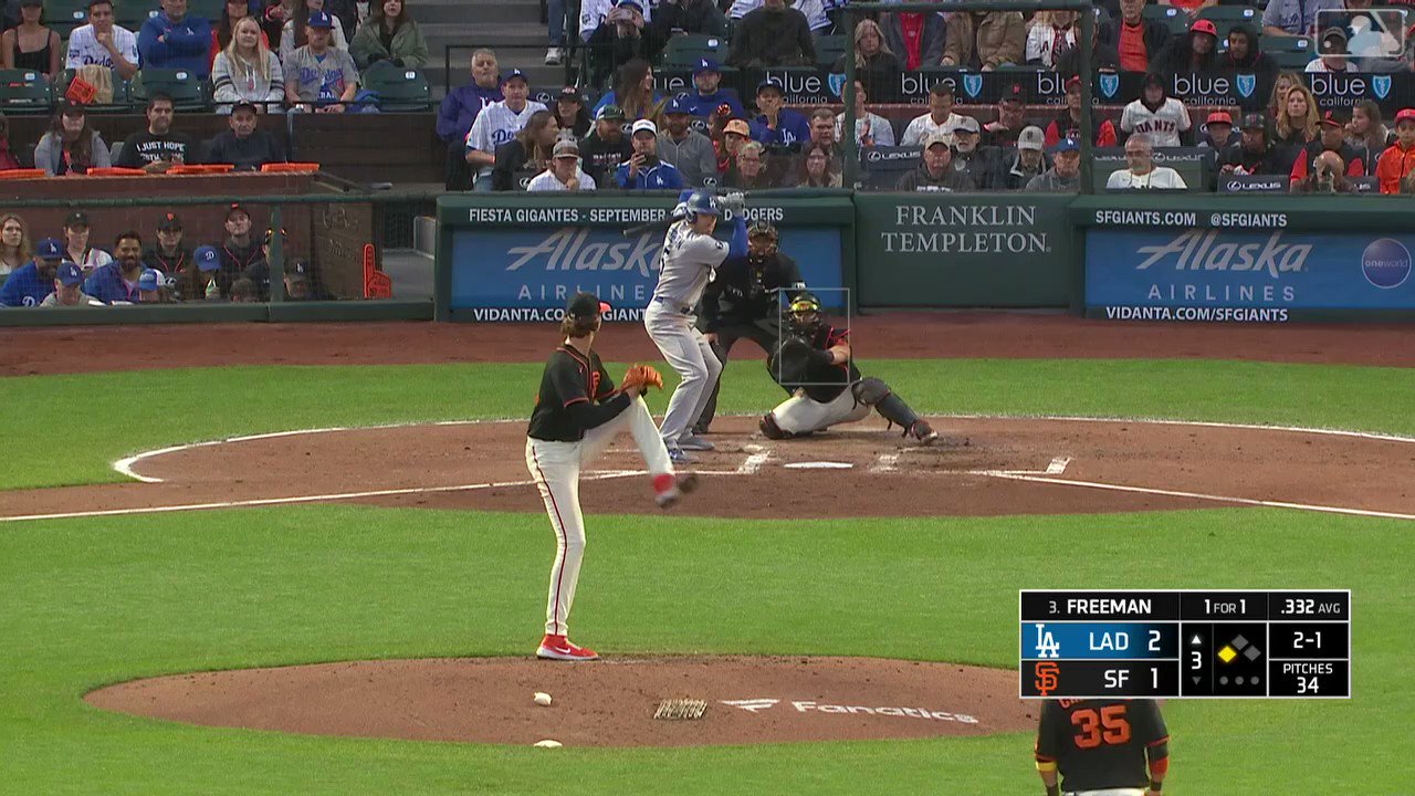 Analyzing The Dodgers' Left-Handed Hitting Slump Analyzing The Dodgers' Left-Handed Hitting Slump