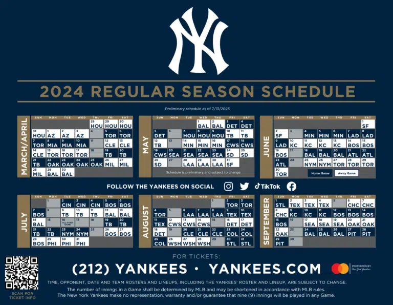 Analyzing The Padres Vs. Yankees Matchup: Predicting A 7-Game Win Analyzing The Padres Vs. Yankees Matchup: Predicting A 7-Game Win