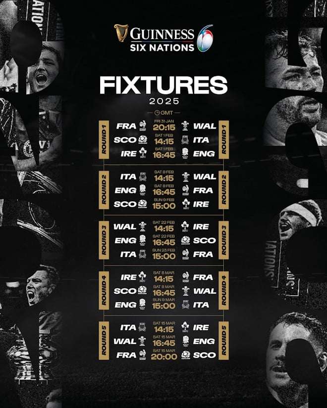 Analyzing The Six Nations: France's Success And The Emerging Lions Squad
