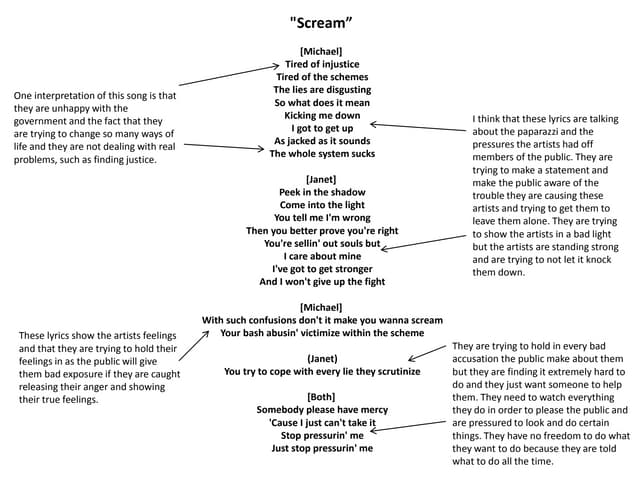 Analyzing The Themes In Suki Waterhouse's Analyzing The Themes In Suki Waterhouse's