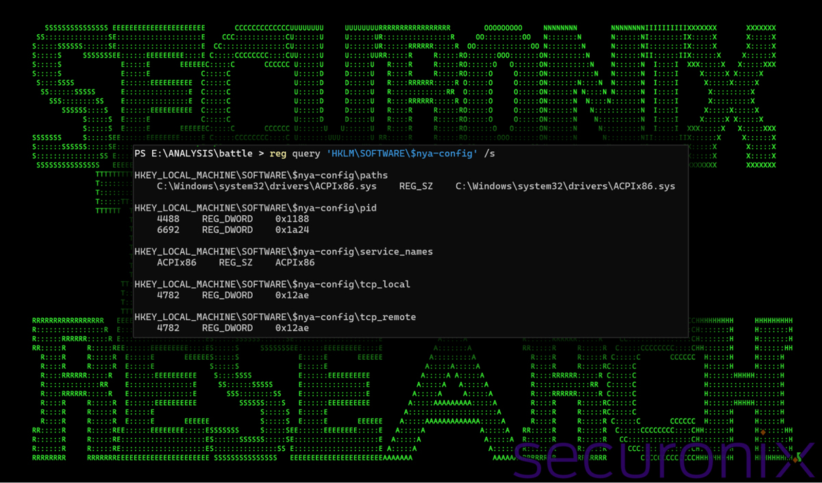 Analyzing The Threat: Can One Obscure App Disrupt Meta? Analyzing The Threat: Can One Obscure App Disrupt Meta?