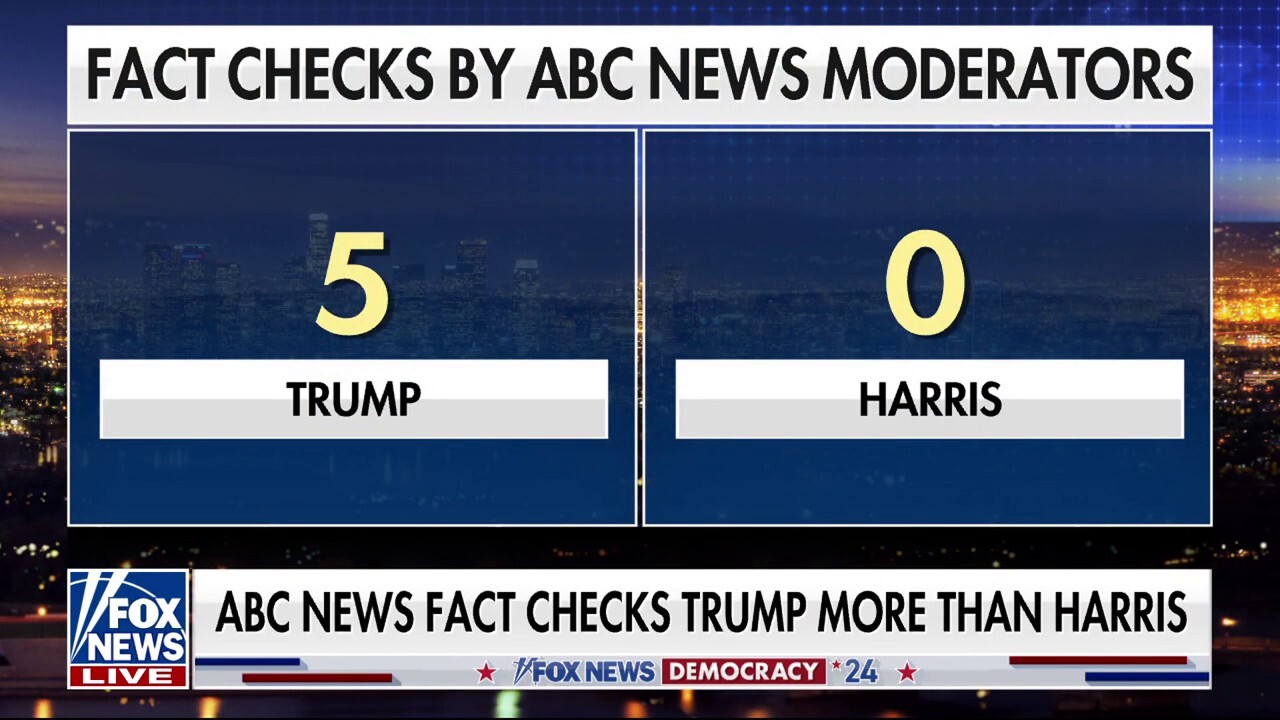 Analyzing Trump's Criticism Of Biden: Fact-Checking And Context Analyzing Trump's Criticism Of Biden: Fact-Checking And Context