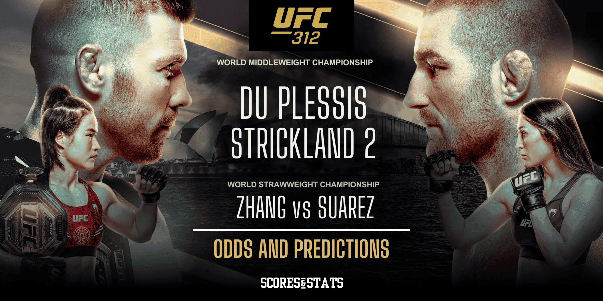 Analyzing UFC 313: Predictions And Betting Odds Analyzing UFC 313: Predictions And Betting Odds