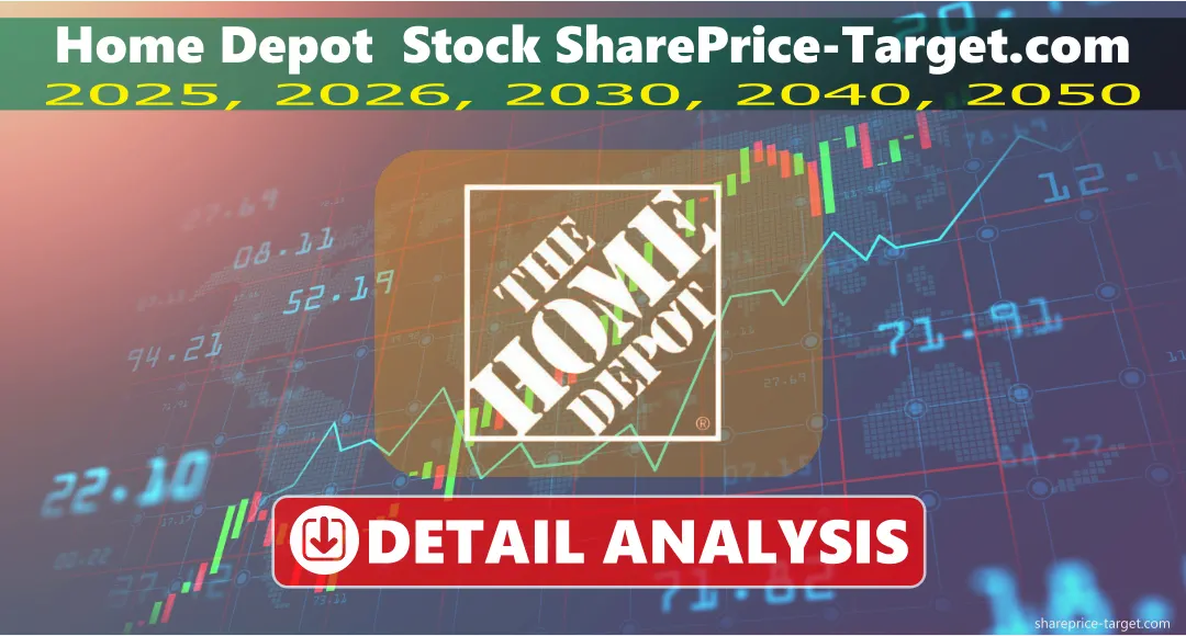Apple Stock Price Prediction: Reaching $254 – A Realistic Outlook? Apple Stock Price Prediction: Reaching $254 – A Realistic Outlook?