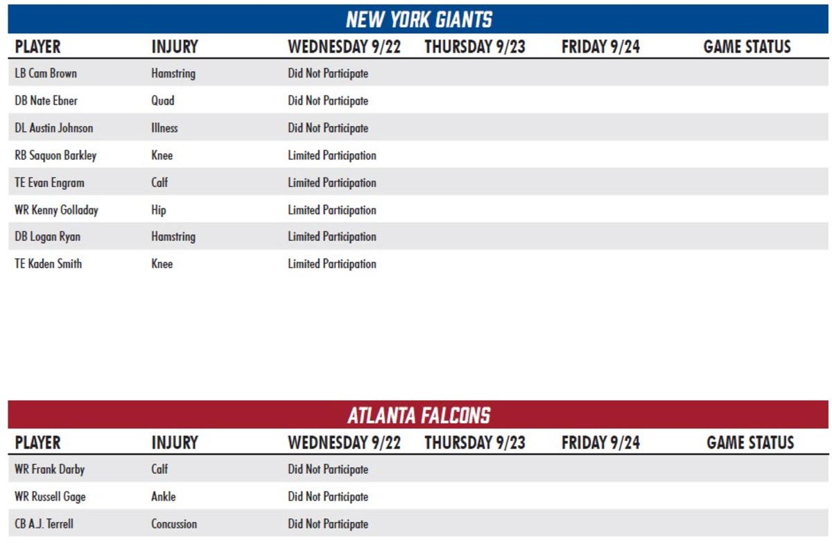 April 11-13: Yankees Vs. Giants Injury Report And Analysis April 11-13: Yankees Vs. Giants Injury Report And Analysis