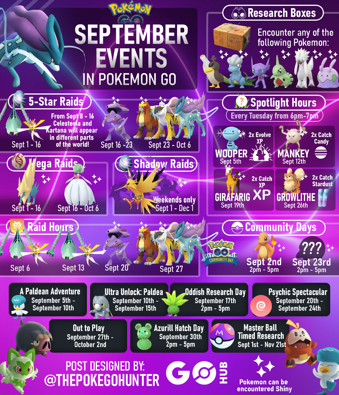 April 2025 Pokémon GO Raid Boss Guide: Full Schedule And Strategies April 2025 Pokémon GO Raid Boss Guide: Full Schedule And Strategies