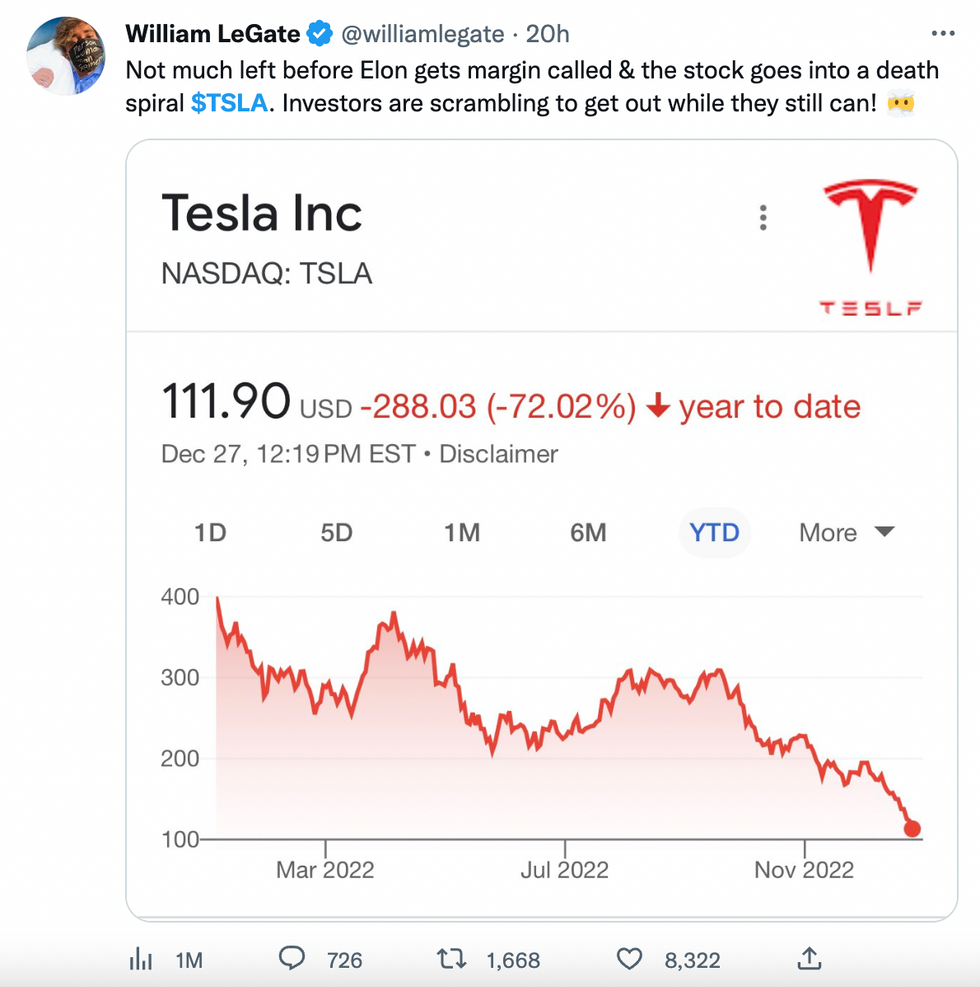 Are Elon Musk's Priorities Hurting Tesla? State Treasurers Demand Answers Are Elon Musk's Priorities Hurting Tesla? State Treasurers Demand Answers