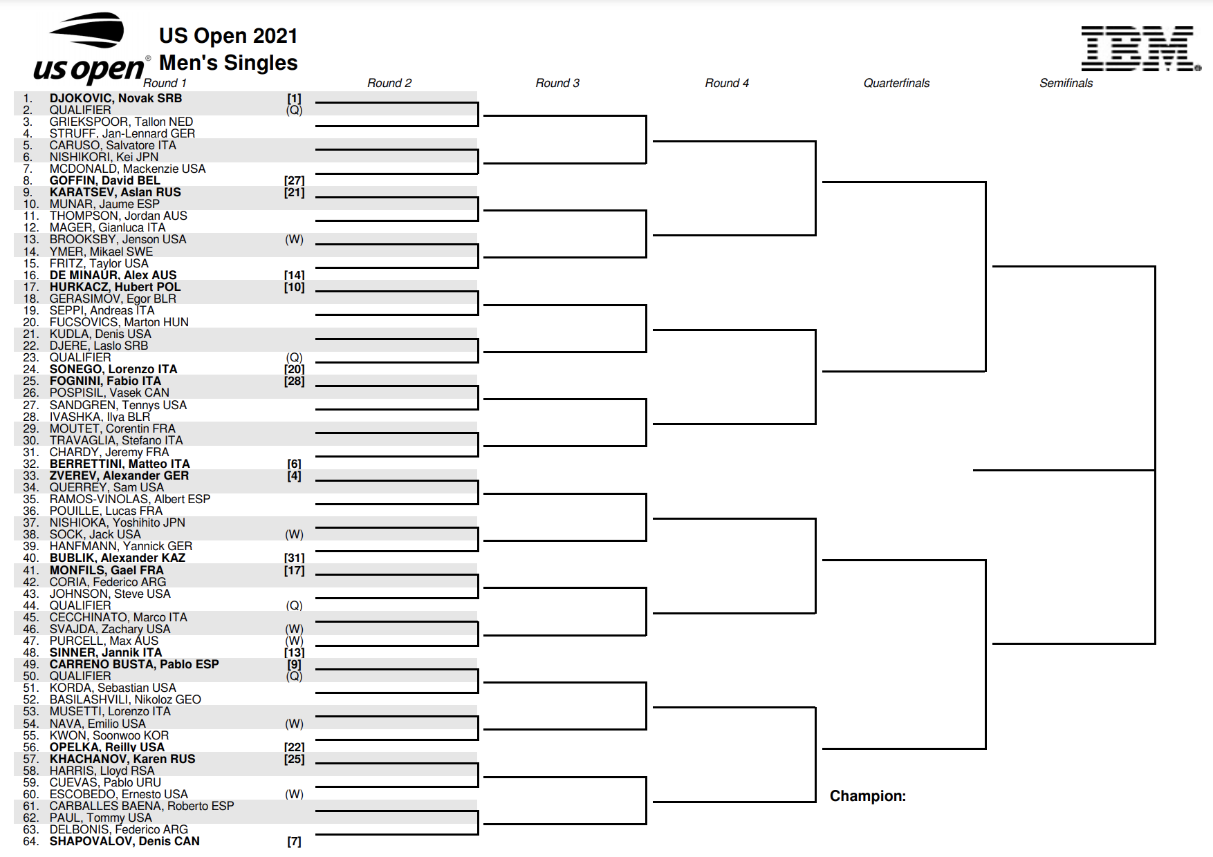 Arynа Sabalenka's Miami Open Victory: 19th Career Title Arynа Sabalenka's Miami Open Victory: 19th Career Title