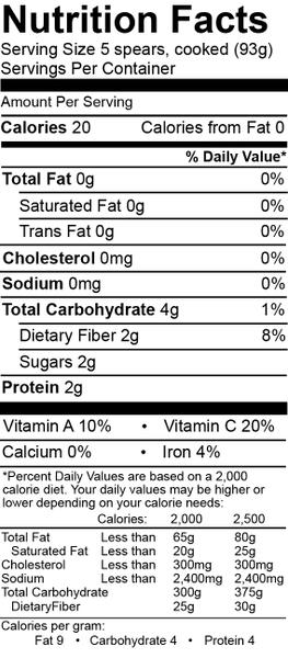 Asparagus Nutrition: How This Vegetable Supports Your Health
