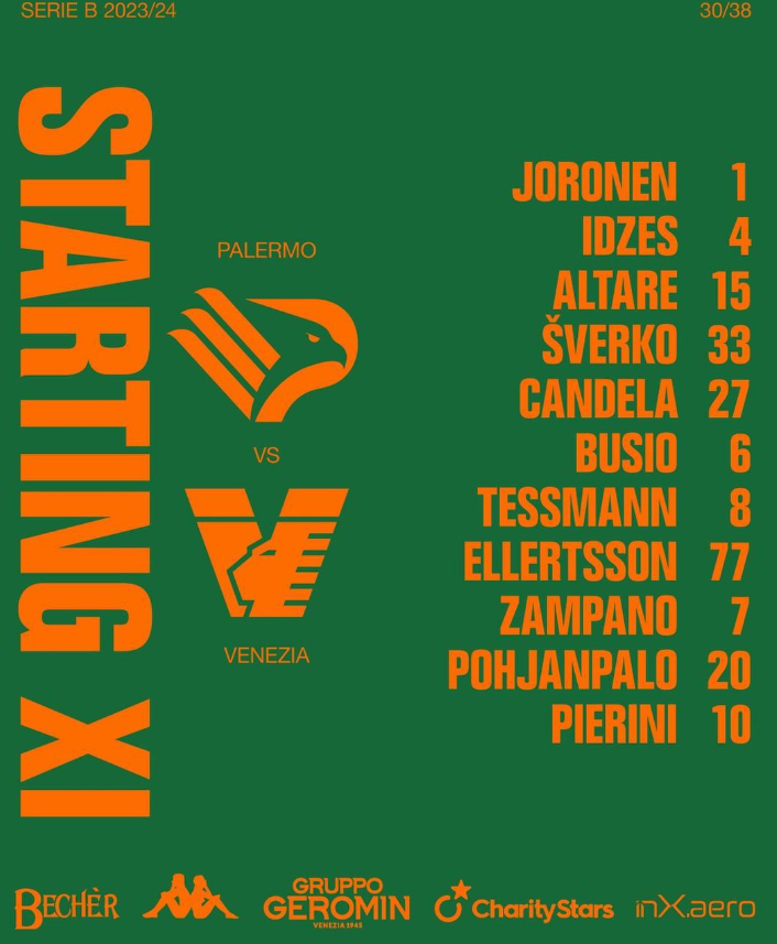 Atalanta Vs Venezia: Laporan Pertandingan, Idzes Bermain Penuh Atalanta Vs Venezia: Laporan Pertandingan, Idzes Bermain Penuh