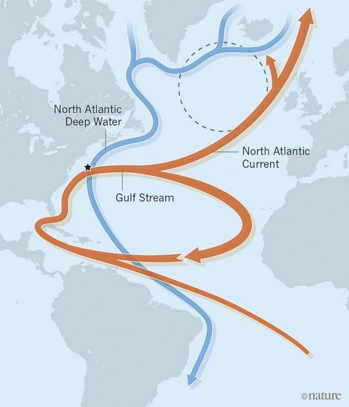 Atlantic Meridional Overturning Circulation (AMOC) Slowdown And US Sea Level Rise Atlantic Meridional Overturning Circulation (AMOC) Slowdown And US Sea Level Rise