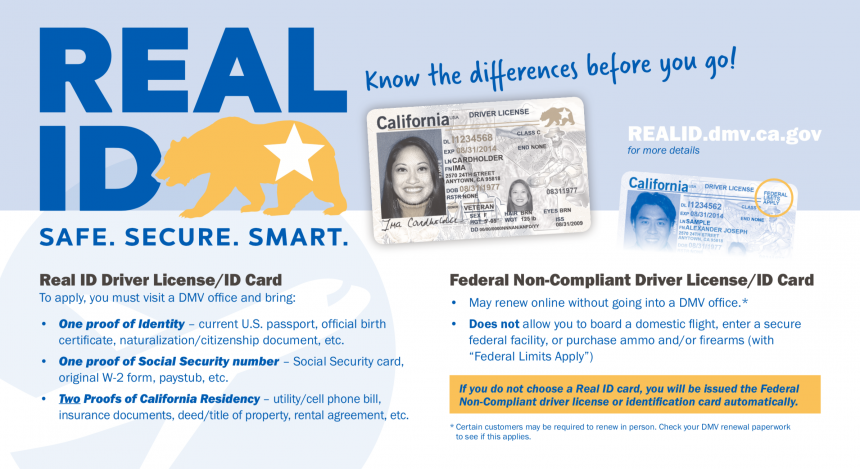 Avoid Travel Delays: Check Your REAL ID Status Before Your Summer Trip Avoid Travel Delays: Check Your REAL ID Status Before Your Summer Trip